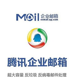 商城網站廣告 產品小圖