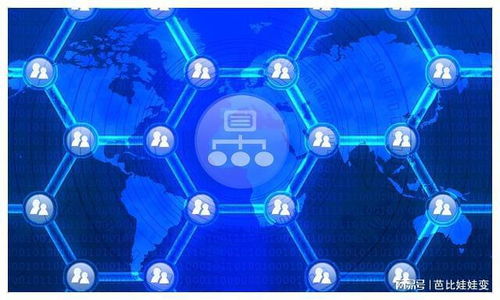 虛擬商品供應鏈平臺對企業福利平臺的革新