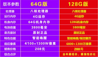 商場如戰場 電子產品銷售中的三十六計4
